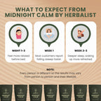 Midnight Calm Herbal Tea – Natural Sleep Aid & Stress Relief Blend The Herbalist 