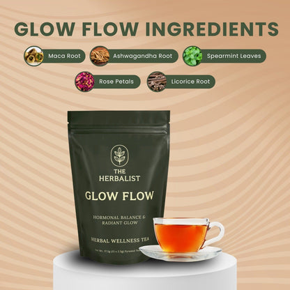 Glow Flow Herbal Tea – Hormonal Balance & PCOS Support Blend The Herbalist 